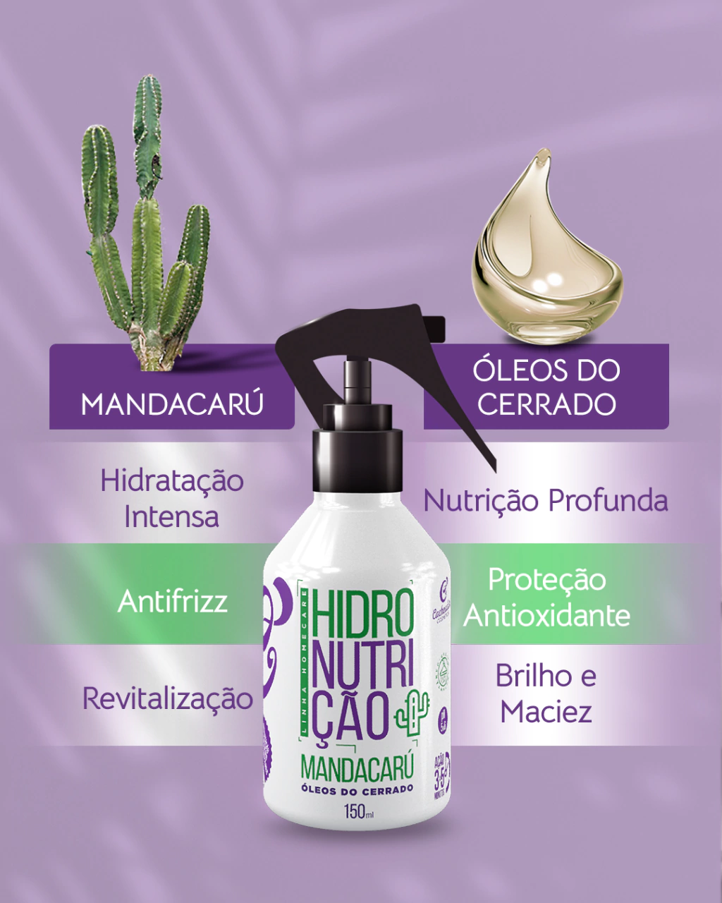 Hidronutrição de chuveiro Mandacarú 150ml - Controle de Frizz e resultado imediato - Imagem 2